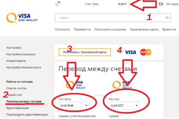 Кракен актуальные