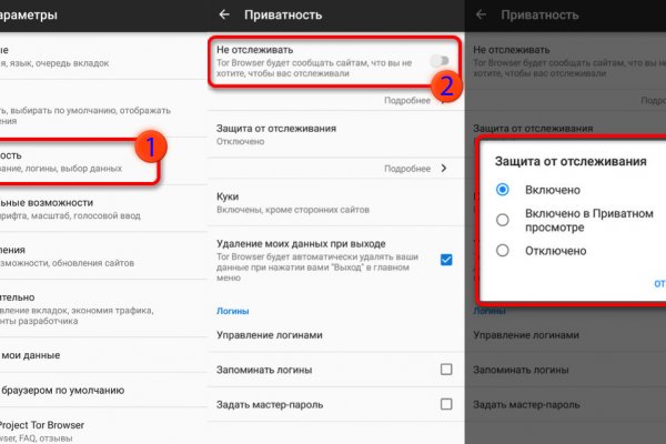 Площадки в даркнете