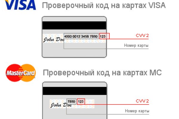 Как пополнить кошелек на кракене даркнет