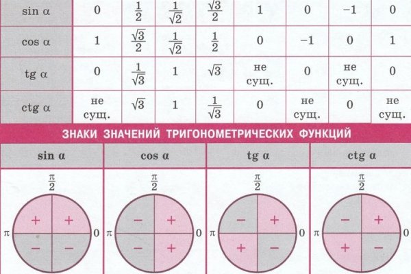 Ссылка на кракен krawebes