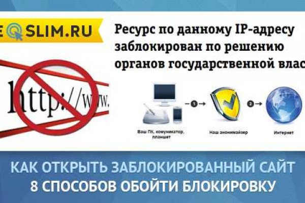 Кракен сайт наркотиков